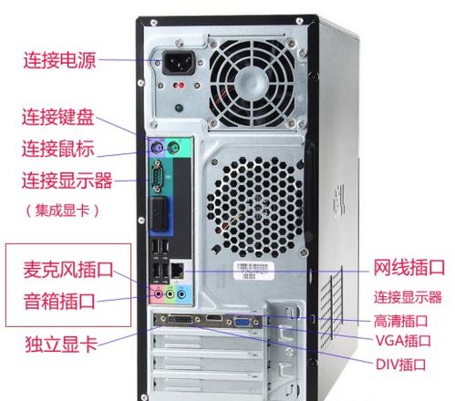 電腦沒(méi)有聲音輸入設(shè)備？快速排查與解決方法指南